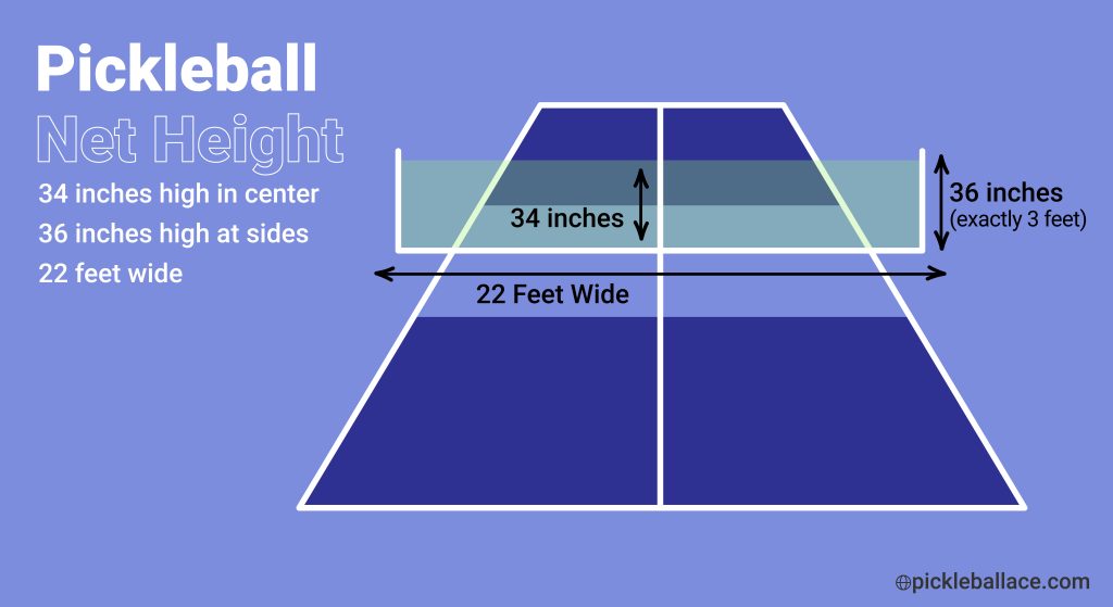 How High Is a Pickleball Net? 2 Pickleball Net Height